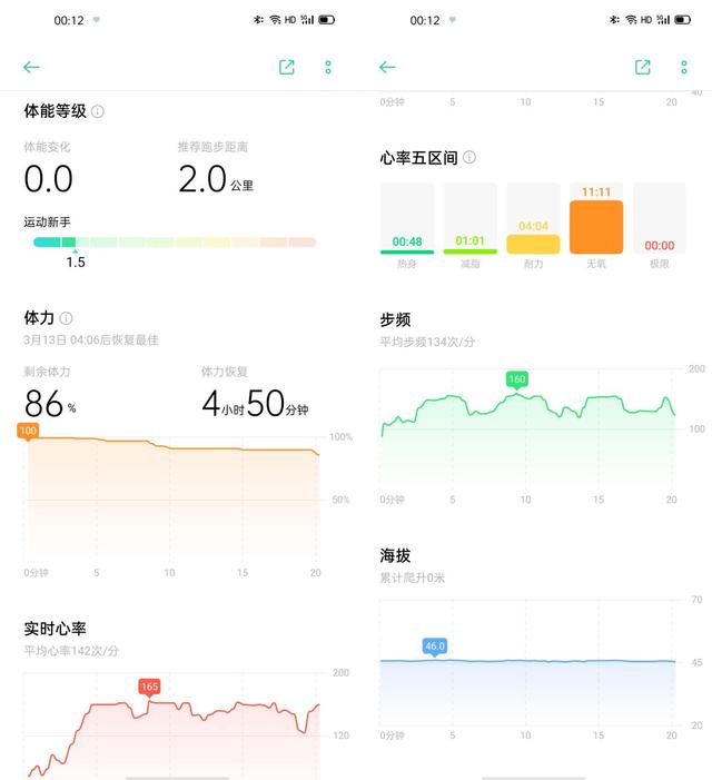 驚喜不斷！OPPO Watch智能手表體驗測評