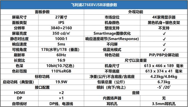 秒殺一切入門4K！超高性價比皇家飛利浦276E8VJSB評測