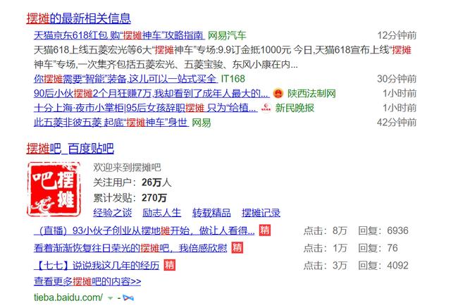 全員地攤時代來襲，重慶人擺攤賣什么最合適？