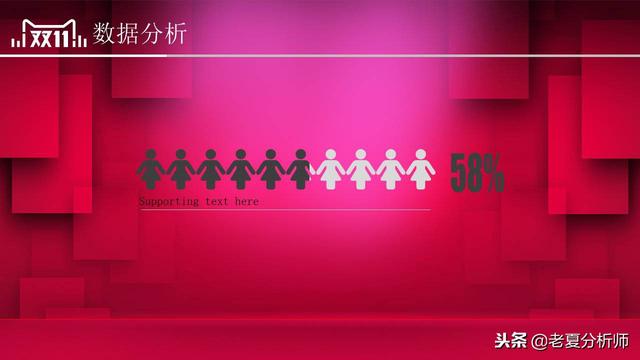 2018淘寶天貓雙十一活動策劃方案范文，雙11主題活動策劃書