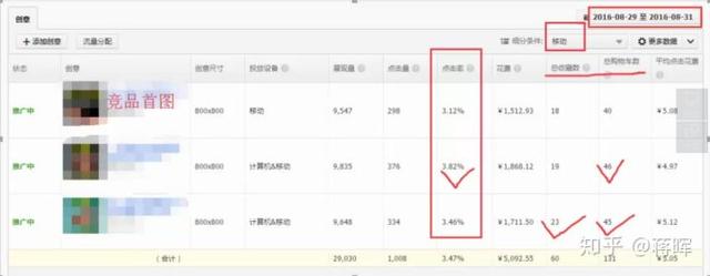 淘寶新店如何系統的運營推廣？