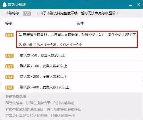 技巧：QQ群排名做的好，粉絲和流量馬上手到擒來