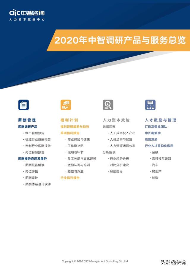 2020年重點行業薪酬趨勢指南(中智咨詢)