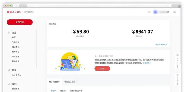 項目分享：如何通過網易云音樂賺錢？3種最新變現玩法分享給你