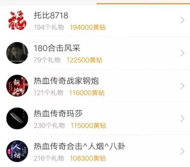 屢試不爽，教你如何用快手快速賺錢
