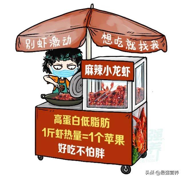 擺地攤賣什么能月入2萬？這6款地攤美食呼聲最高