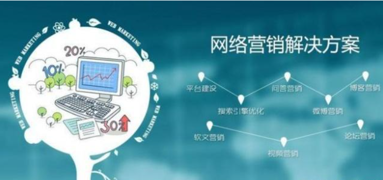 如何做一份出色的網絡推廣方案