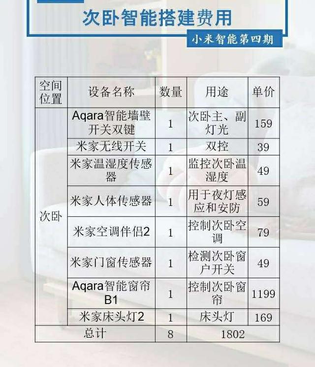 4d9e51bf1fa1411781c5eaa4990b47a6