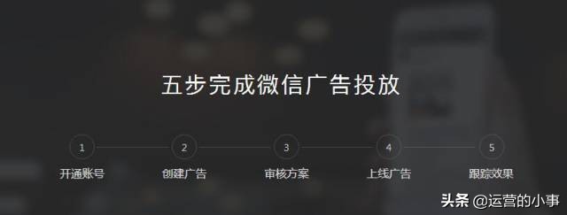 微信朋友圈廣告投放全流程