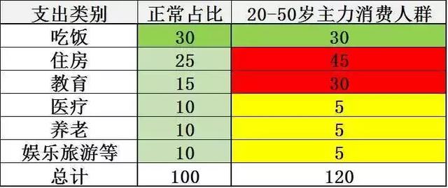 蘇寧紅孩子、京東便利店、阿里無人超市，哪個可以加盟？哪個好？