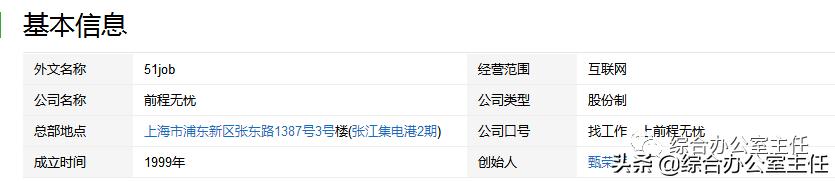 10個招聘網站優缺點分析