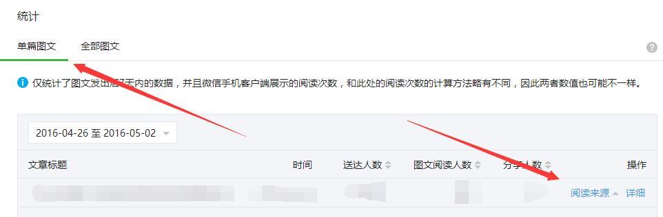 微信公眾號你真的懂嗎？告訴你每篇文章閱讀數據！