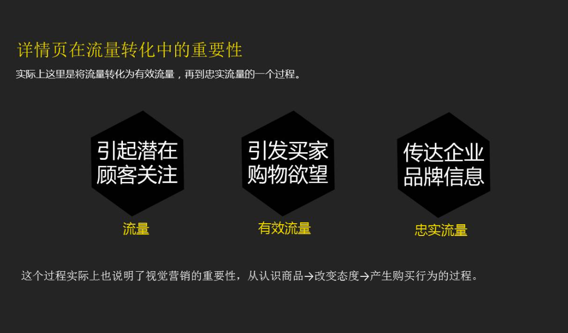 淘寶店鋪如何引流？這6個方法，后悔知道得太晚