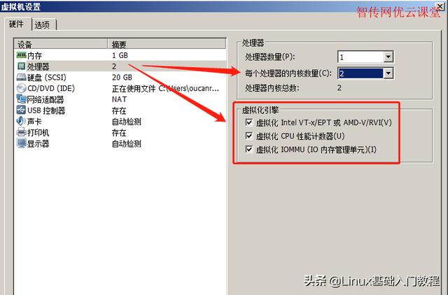 Linux系統安裝教程