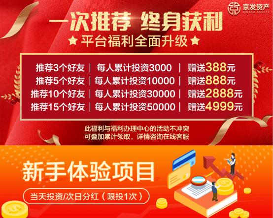 年輕人如何通過理財，實現財富自由