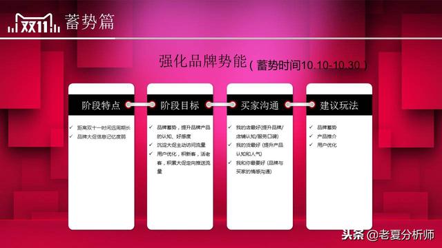 2018淘寶天貓雙十一活動策劃方案范文，雙11主題活動策劃書