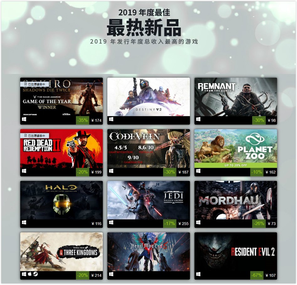 2019年最賺錢的12款新游戲，類魂系玩法或成最大贏家
