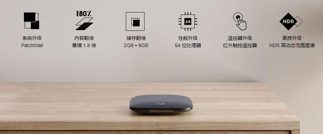 全網影視秒播，三個良心電視盒子app，免費還無廣告
