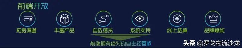 起網便日發貨量1.8萬噸，這家物流服務交易平臺憑什么？