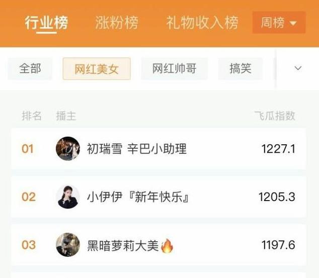 屢試不爽，教你如何用快手快速賺錢