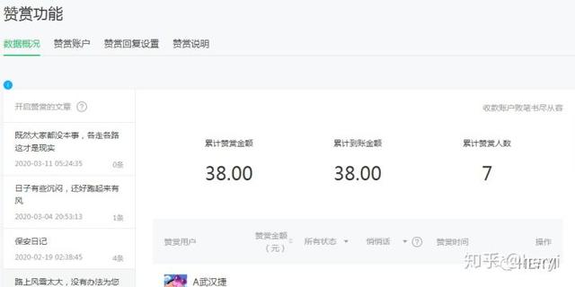 微信公眾號新手教程及個人經驗