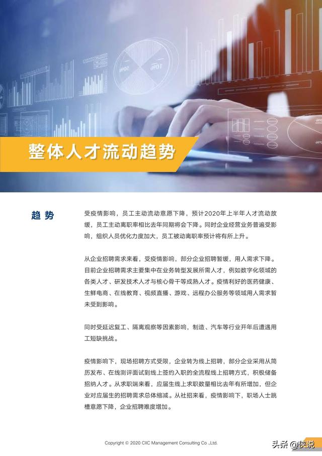 2020年重點行業薪酬趨勢指南(中智咨詢)