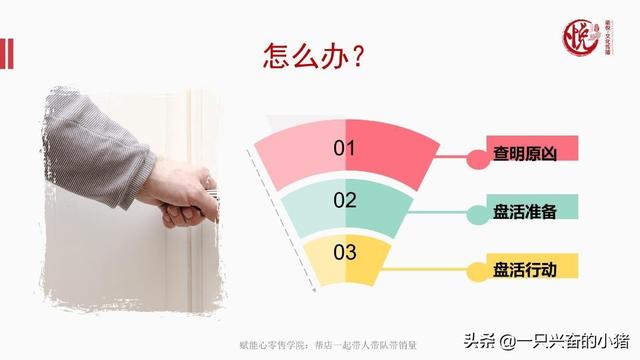 如何有效盤活朋友圈里的微信好友