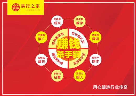 小本創業好項目介紹