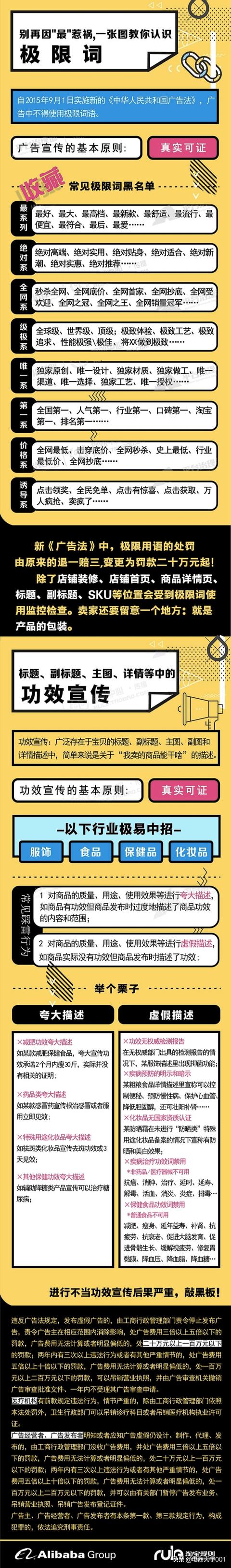 淘寶發布違禁詞規避指南！及店鋪自查方法