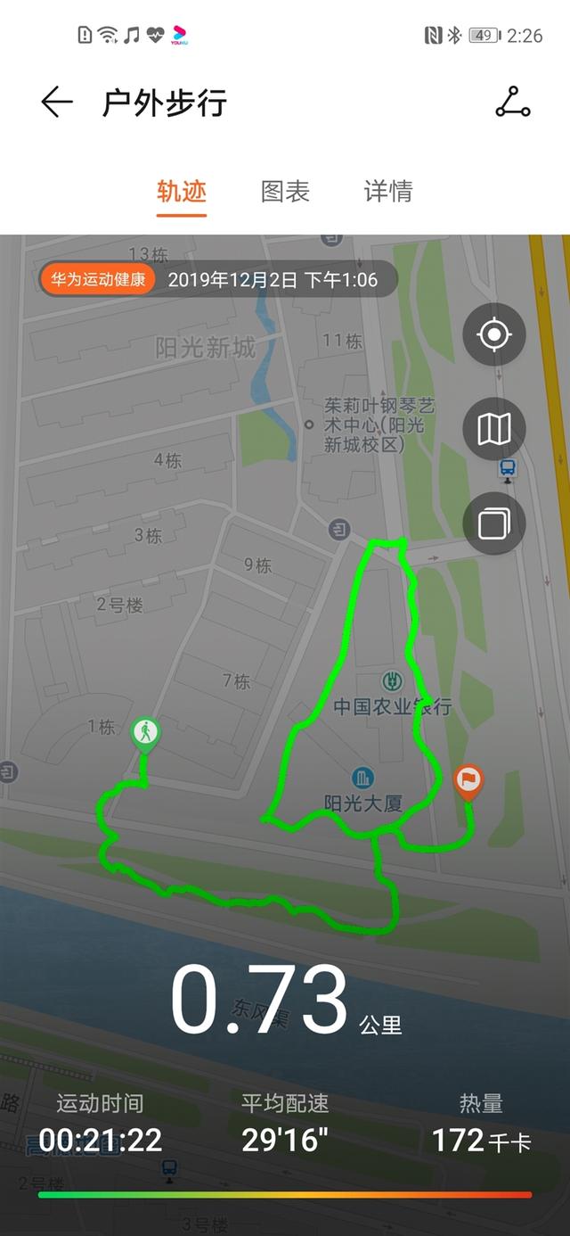 集齊所有功能大滿貫！華為手環4Pro深度評測：堪稱史上最強手環