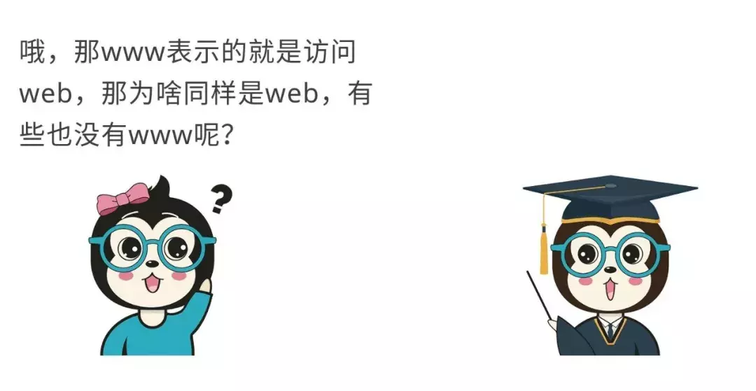 為什么有些網站域名不以www開頭？什么是二級域名？