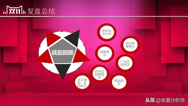 2018淘寶天貓雙十一活動策劃方案范文，雙11主題活動策劃書