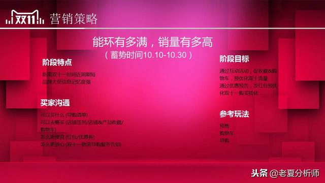 2018淘寶天貓雙十一活動策劃方案范文，雙11主題活動策劃書