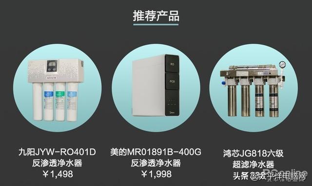 8款熱銷凈水器橫評 一款產品不達標