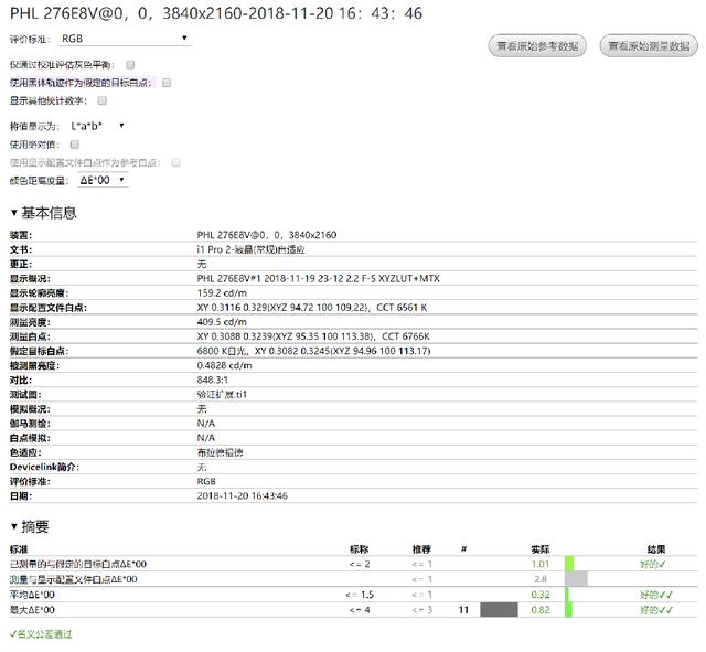 秒殺一切入門4K！超高性價比皇家飛利浦276E8VJSB評測