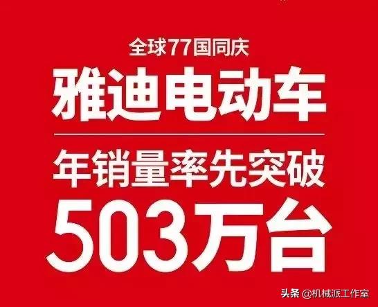 2019年中國電動車十大品牌排行榜