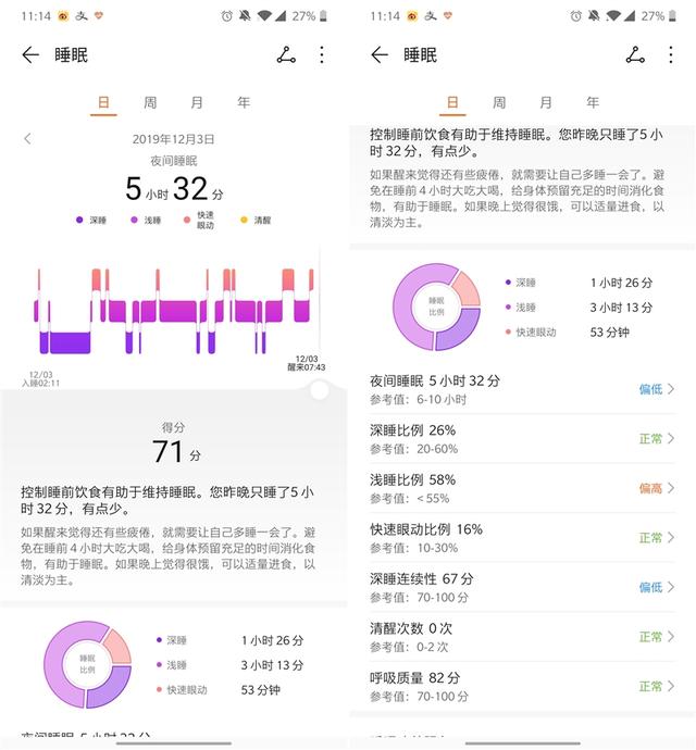 集齊所有功能大滿貫！華為手環4Pro深度評測：堪稱史上最強手環