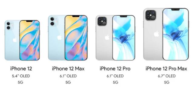 iPhone 12再次確定，將于10月正式發布，售價更感人