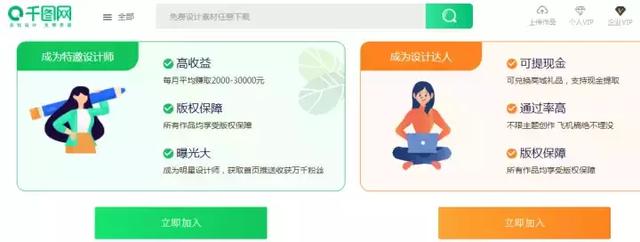 132個適合大學生和職場人兼職賺錢的網站，讓你每月多賺2k-10k