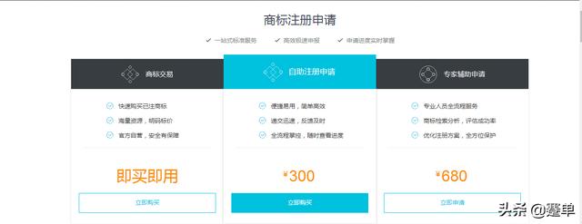 原來商標注冊這么簡單，每個人都可以擁有自己的商標。過來看看