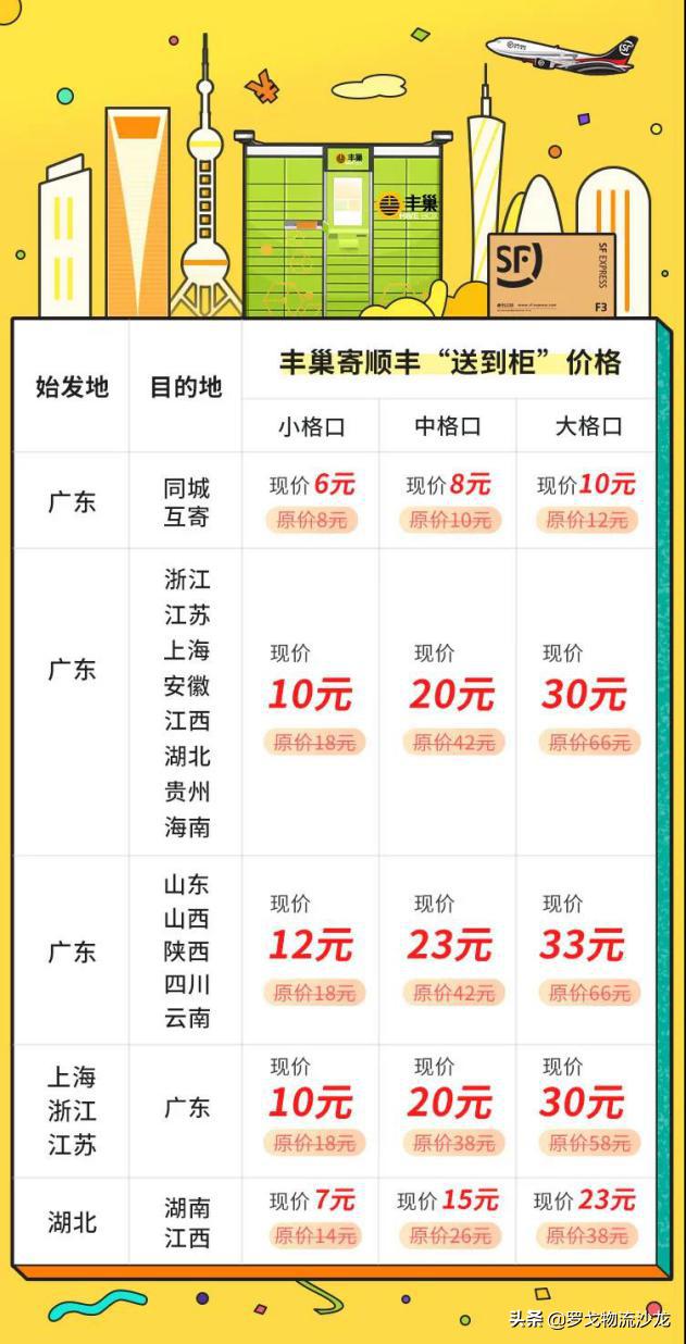 618快遞肉搏大戰開啟