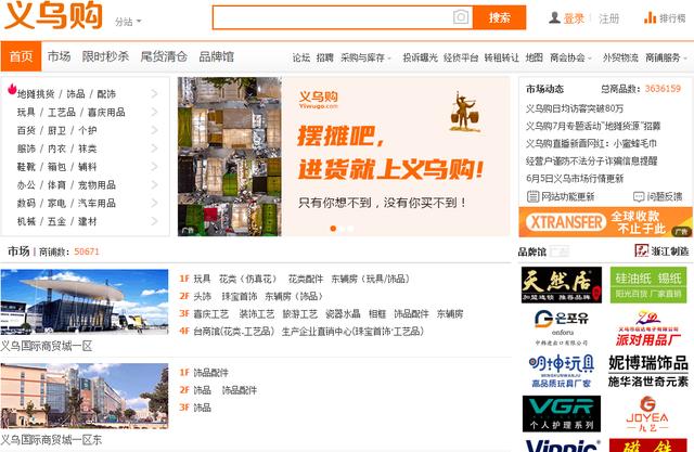做生意必備的8個貨源渠道，我整理了3個小時，可以作為參考
