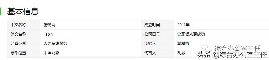 10個招聘網站優缺點分析