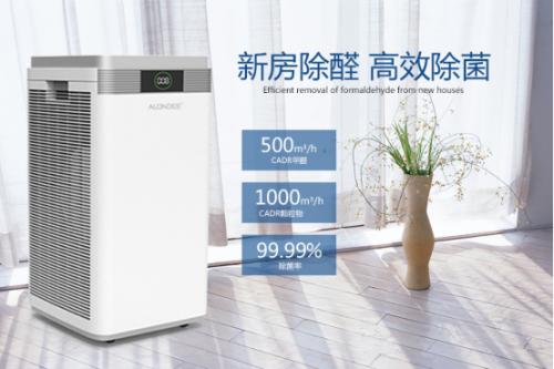 2019熱銷空氣凈化器哪個牌子好