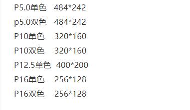 LED顯示屏尺寸規格及計算方法