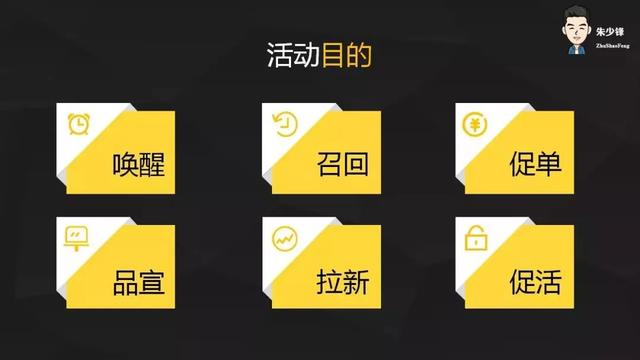 這是一套萬能的活動方案