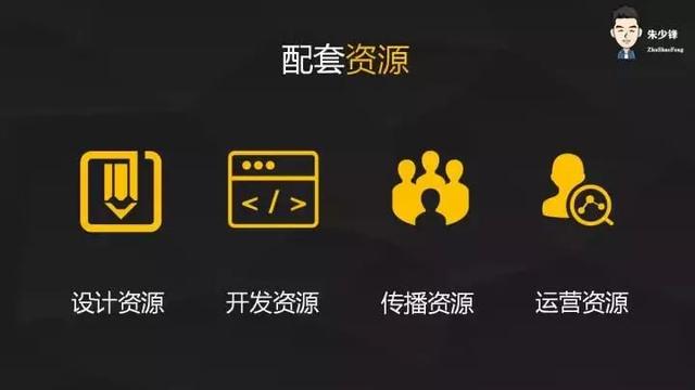 這是一套萬能的活動方案