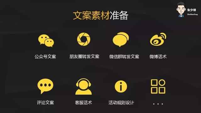 這是一套萬能的活動方案
