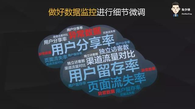 這是一套萬能的活動方案