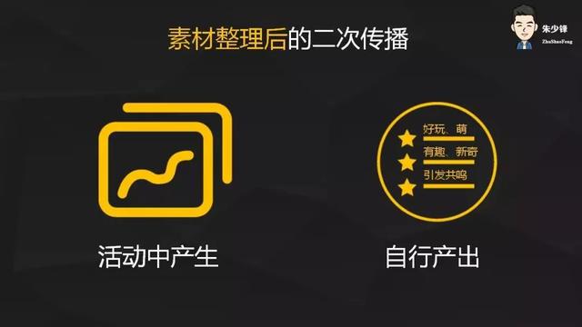 這是一套萬能的活動方案